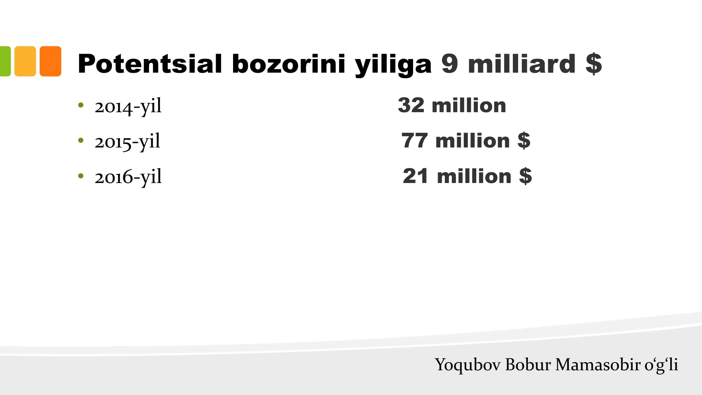 Vertikal dehqonchilik 2