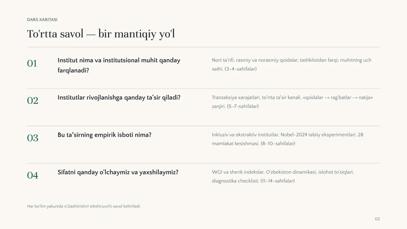 Institutlar va institutsional muhitning jamiyat rivojlanishidagi ro'li 2