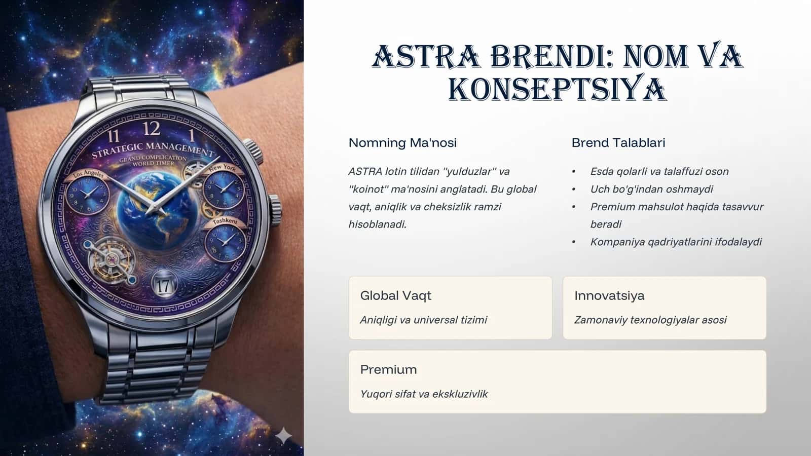 ASTRA: Strategik Boshqaruv Premium qo‘l soatlari ishlab chiqarish kompaniyasi uchun strategik boshqaruv modeli ASTRA Brendi: Nom va Konseptsiya 2