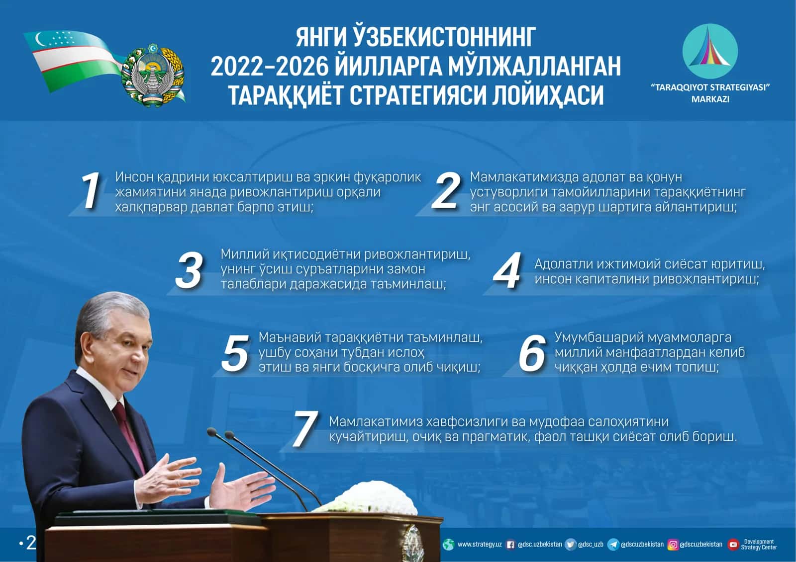 ЯНГИ ЎЗБЕКИСТОННИНГ 2022–2026 ЙИЛЛАРГА МЎЛЖАЛЛАНГАН ТАРАҚҚИЁТ СТРАТЕГИЯСИ ЛОЙИҲАСИ 2