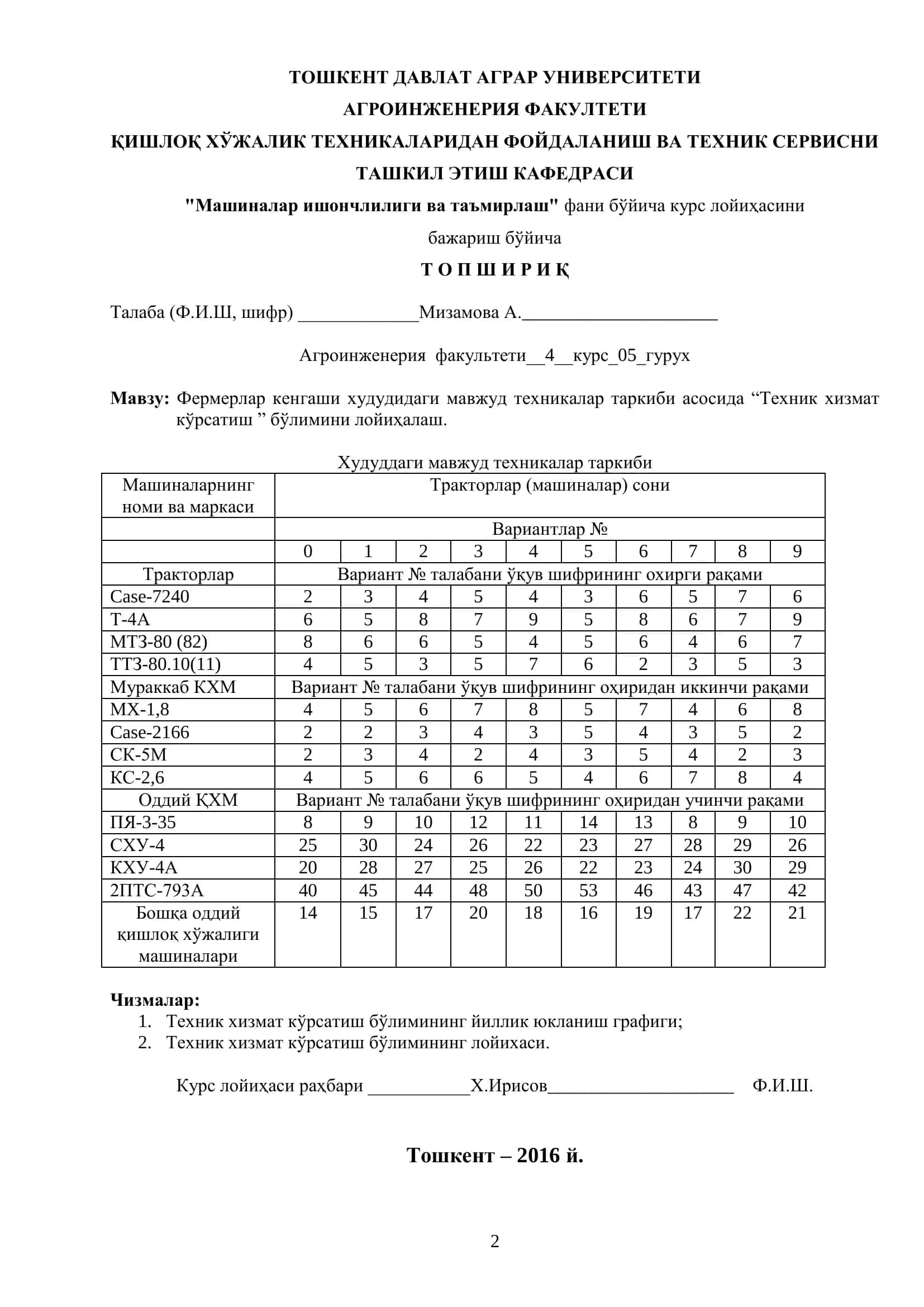 Фермерлар кенгаши худудидаги мавжуд техникалар таркиби асосида “Техник хизмат кўрсатиш” бўлимини лойиҳалаш 2