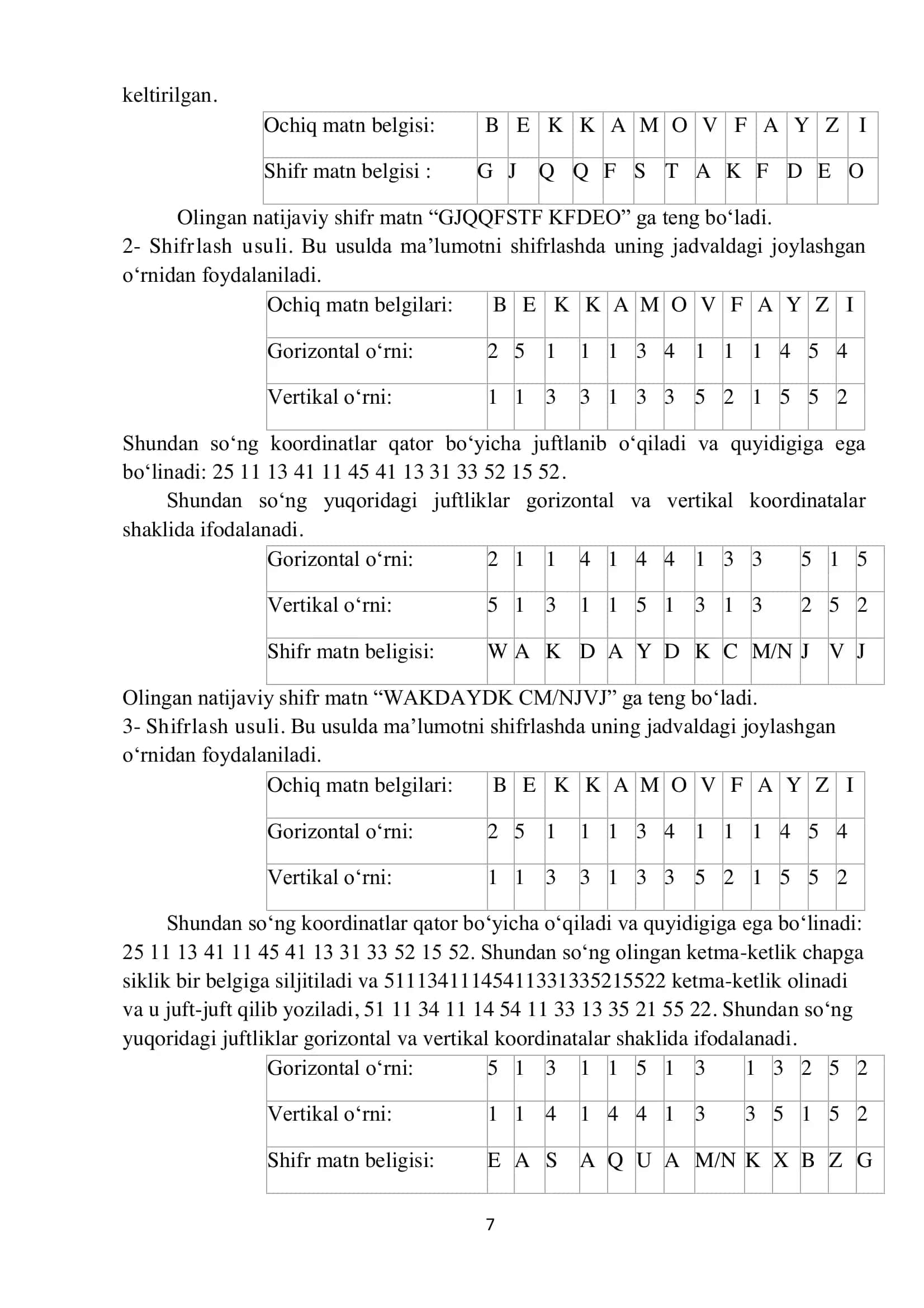 Klassik shifrlash algoritmlari 2