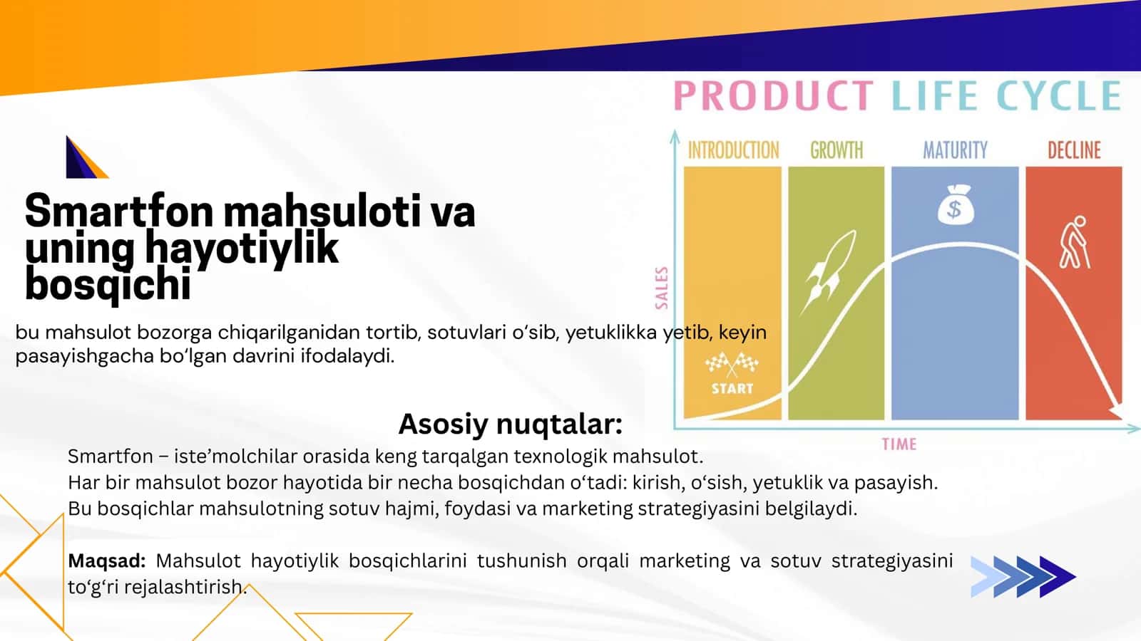 TOVARNING HAYOTIYLIK BOSQICHI (SMARTFONLAR)MISOLIDA  Subject: Korxonani Tashkil Etish 2