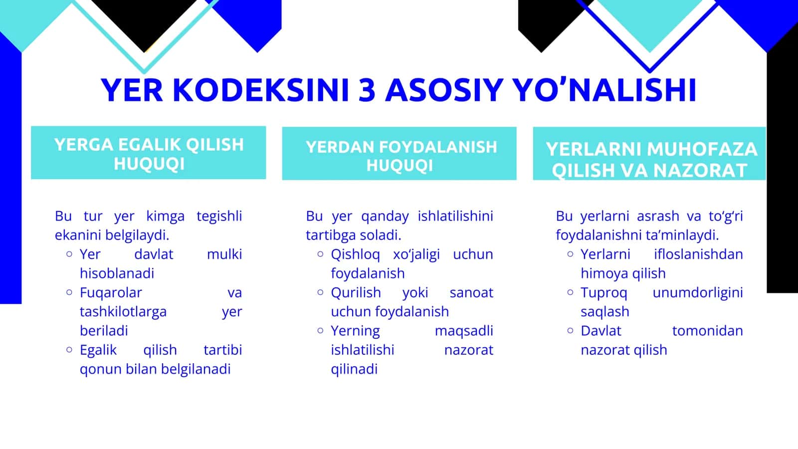Yer kodeksi 8-9-10-moddalar asosida 2