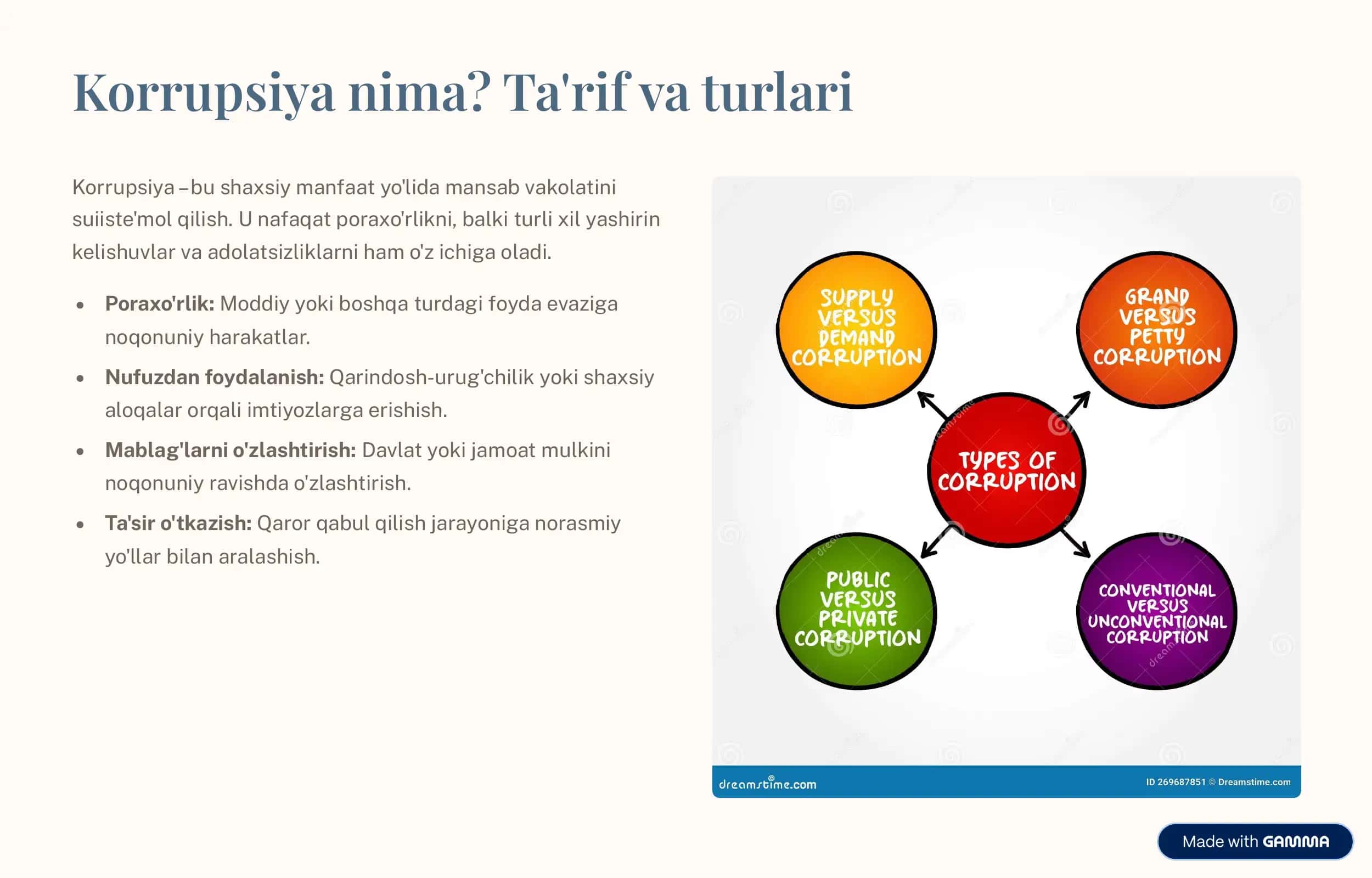 Korrupsiyaning iqtisodiy oqibatlari 2