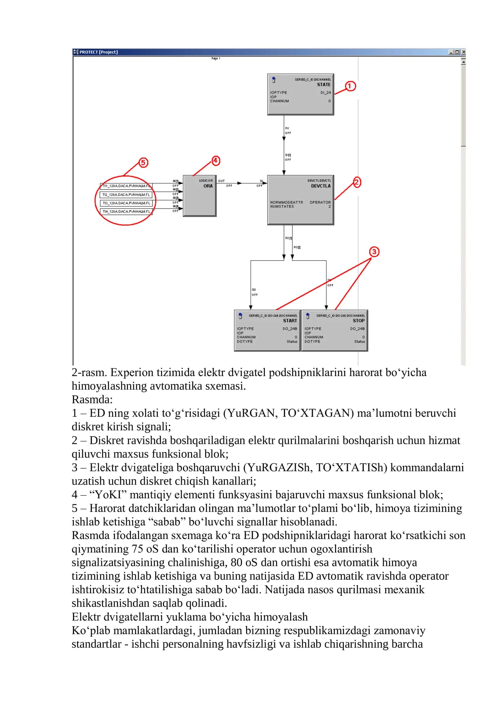 Komplekt elektr yuritmalarning boshqarish tizimining tarmoqga ulanish sxemalari 2