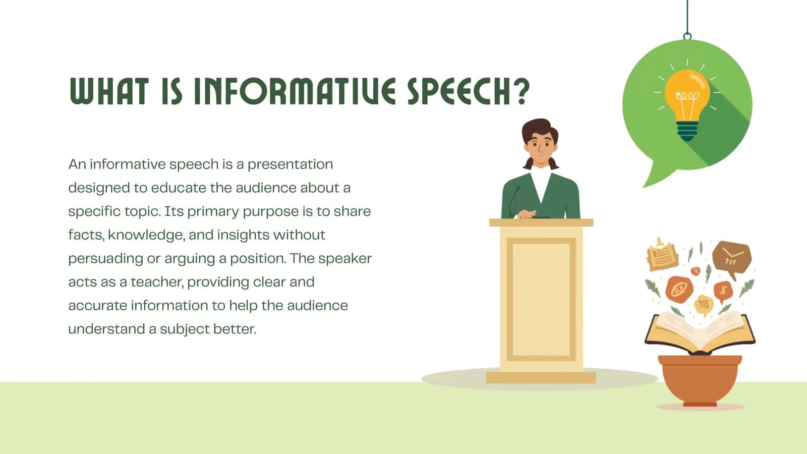 WHAT IS INFORMATIVE SPEECH? 2