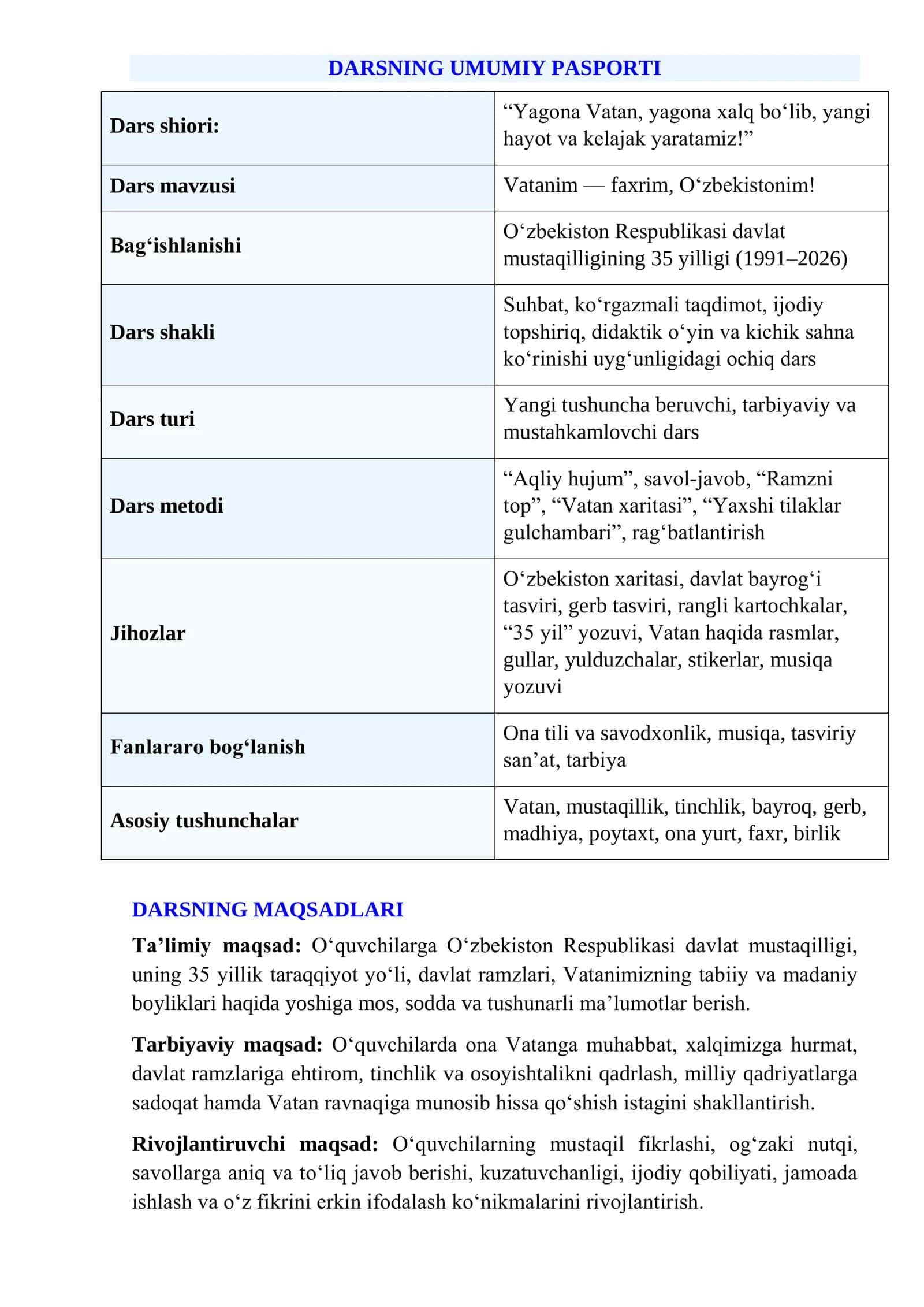 "MUSTAQILLIGIMIZNING 35 YILLIGI" DARS ISHLANMASI 2