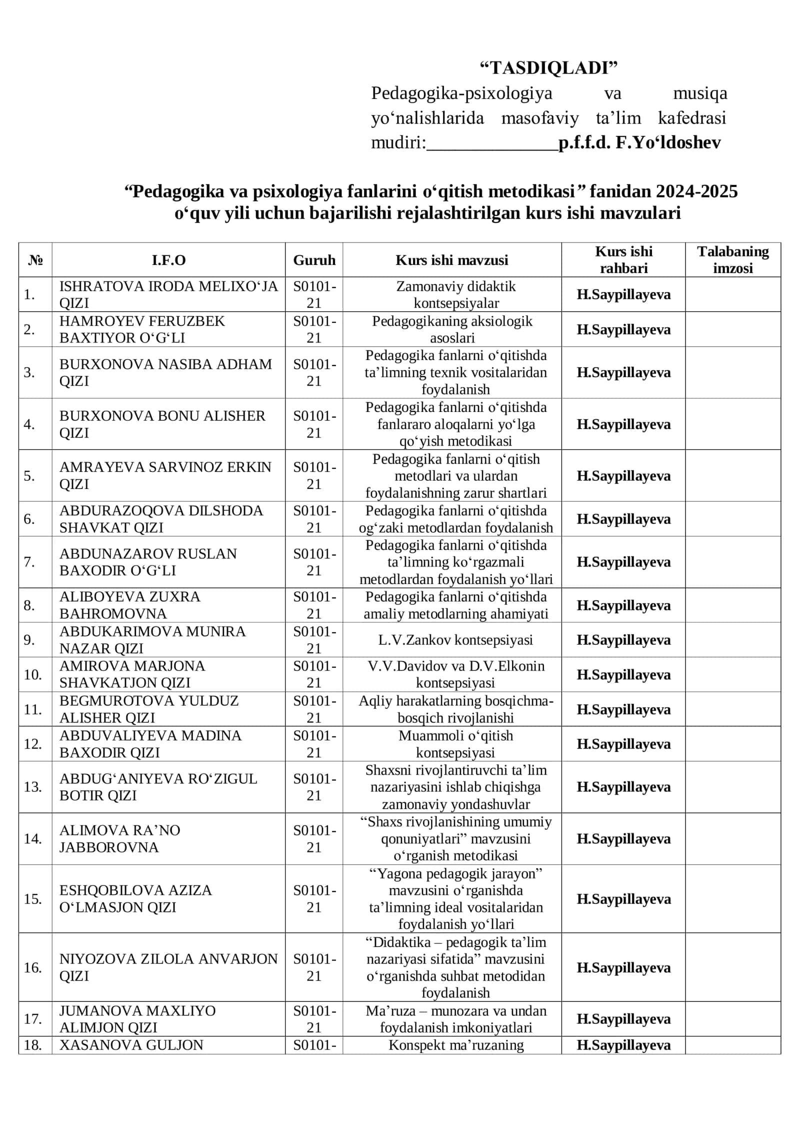 Pedagogika va Psixologiya Fanlarini O‘qitish Metodikasi 2