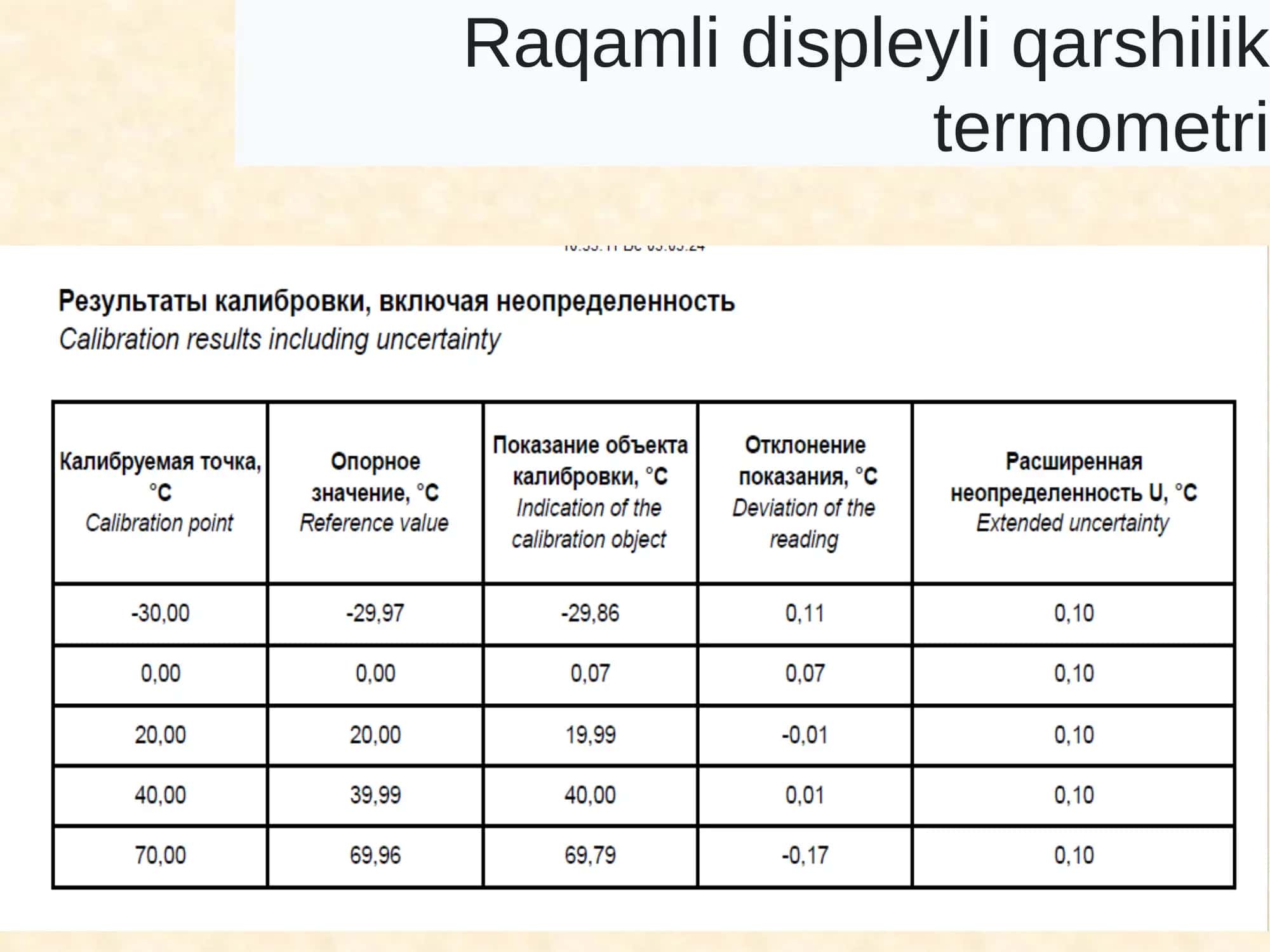 Raqamli displeyli qarshilik termometri 2
