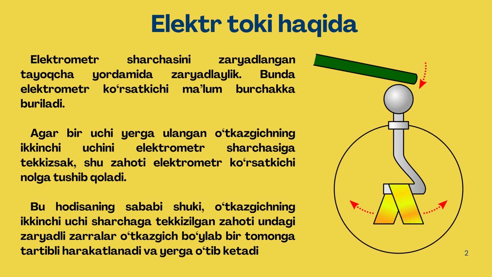 Tok 2