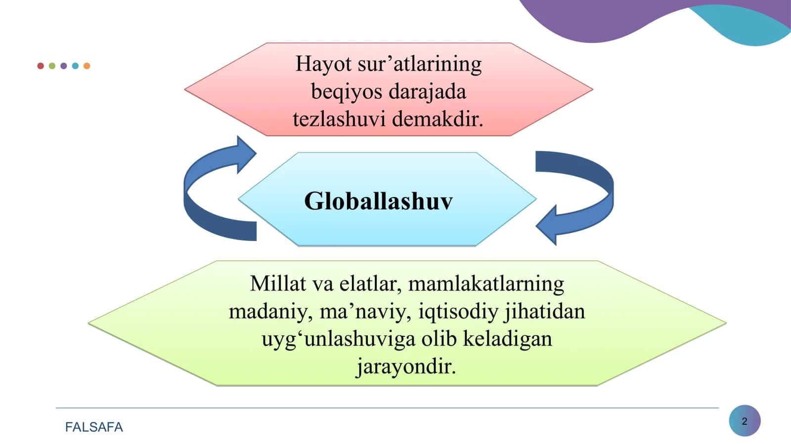 Globallashuv va barqaror  taraqqiyot falsafasi 2