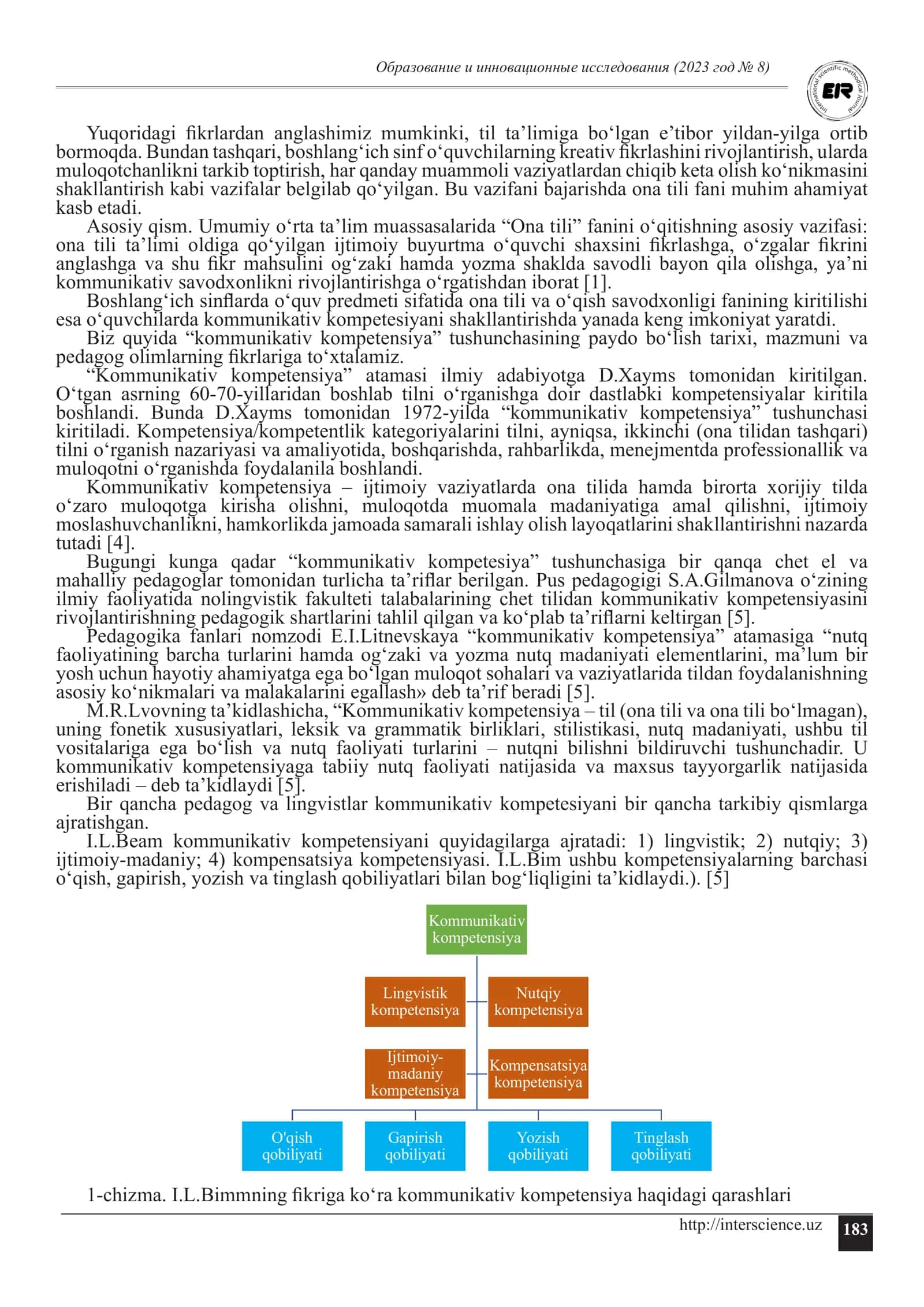 KOMMUNIKATIV KOMPETENSIYA - OʻQUVCHINING MULOQOT MADANIYATINI RIVOJLANTIRISH OMILI 2