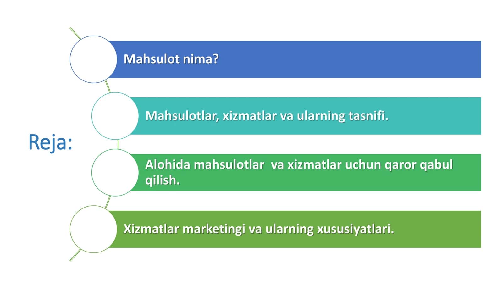 Mahsulot va xizmatlar: iste’mol qiymatini oshirish 2