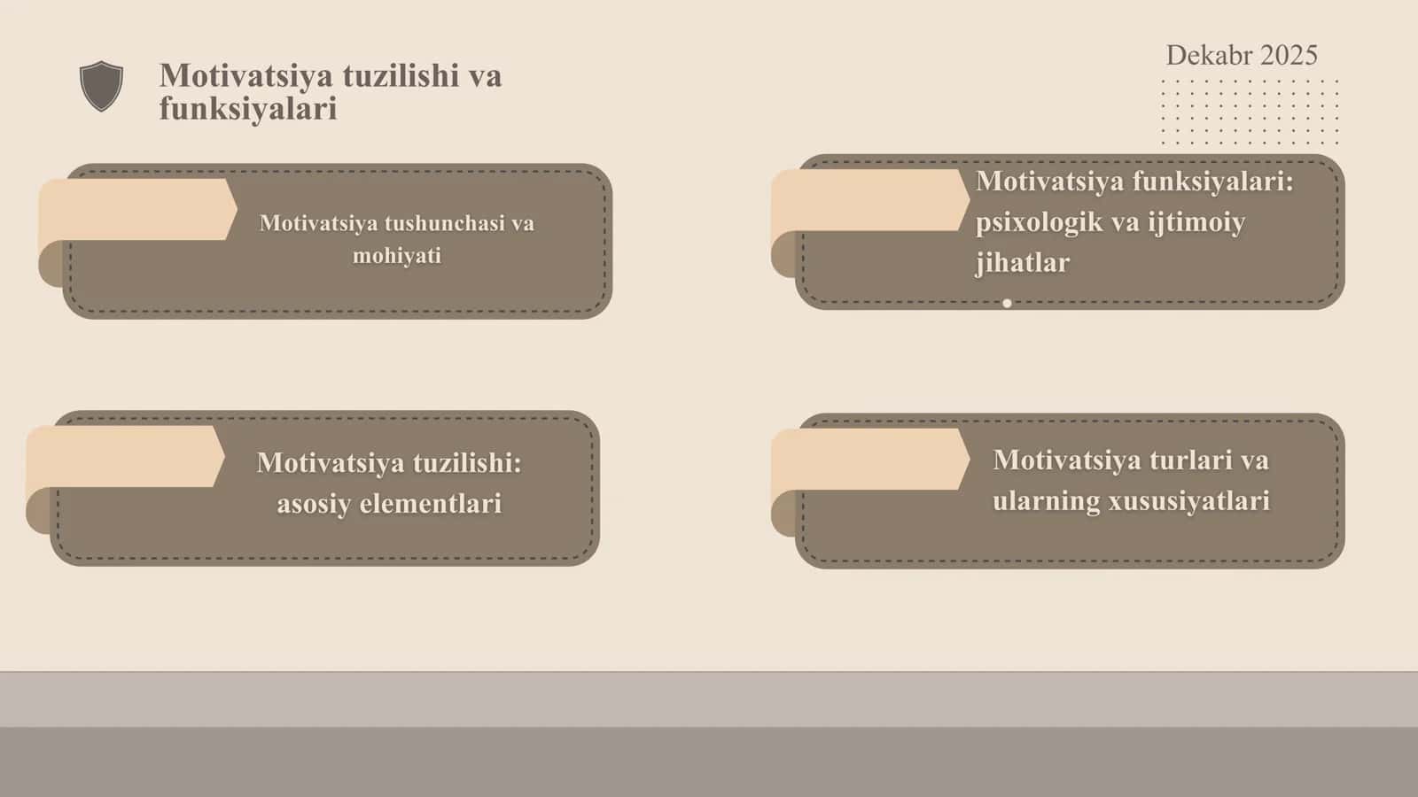Motivatsiya tuzilishi va funksiyalari 2