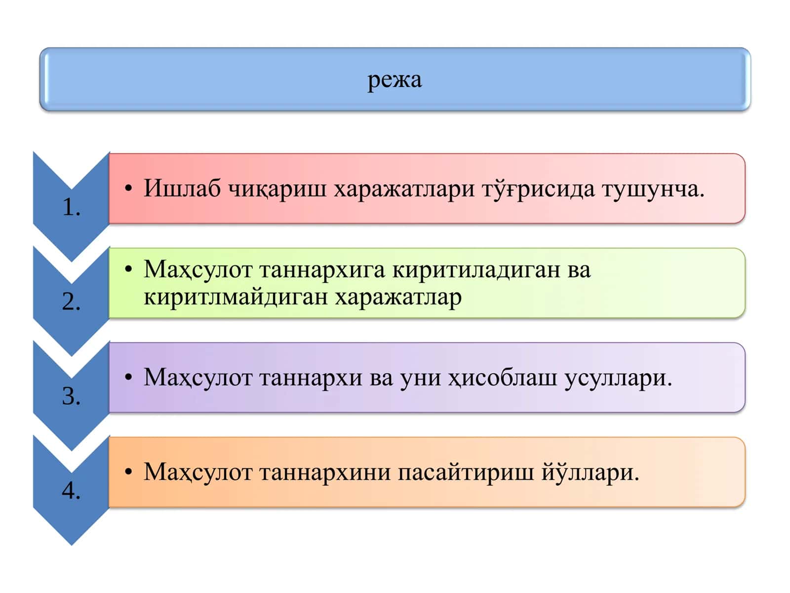 Кичик бизнес ва тадбиркорлик субъектларида ишлаб чиқариш харажатлари ва маҳсулот таннархи таҳлили 2