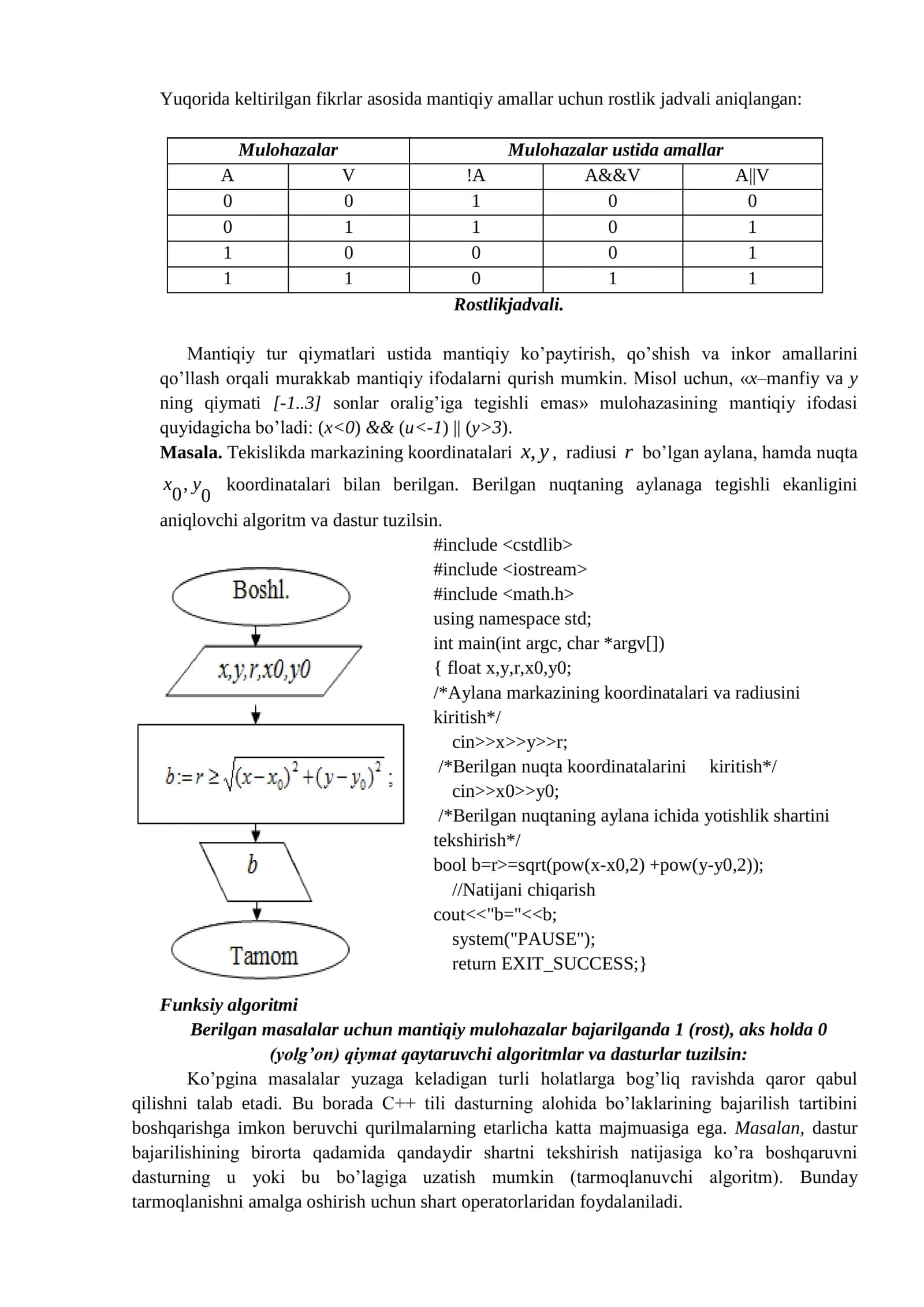 MANTIQIY DASTURLASH TEXNOLOGIYASI 2