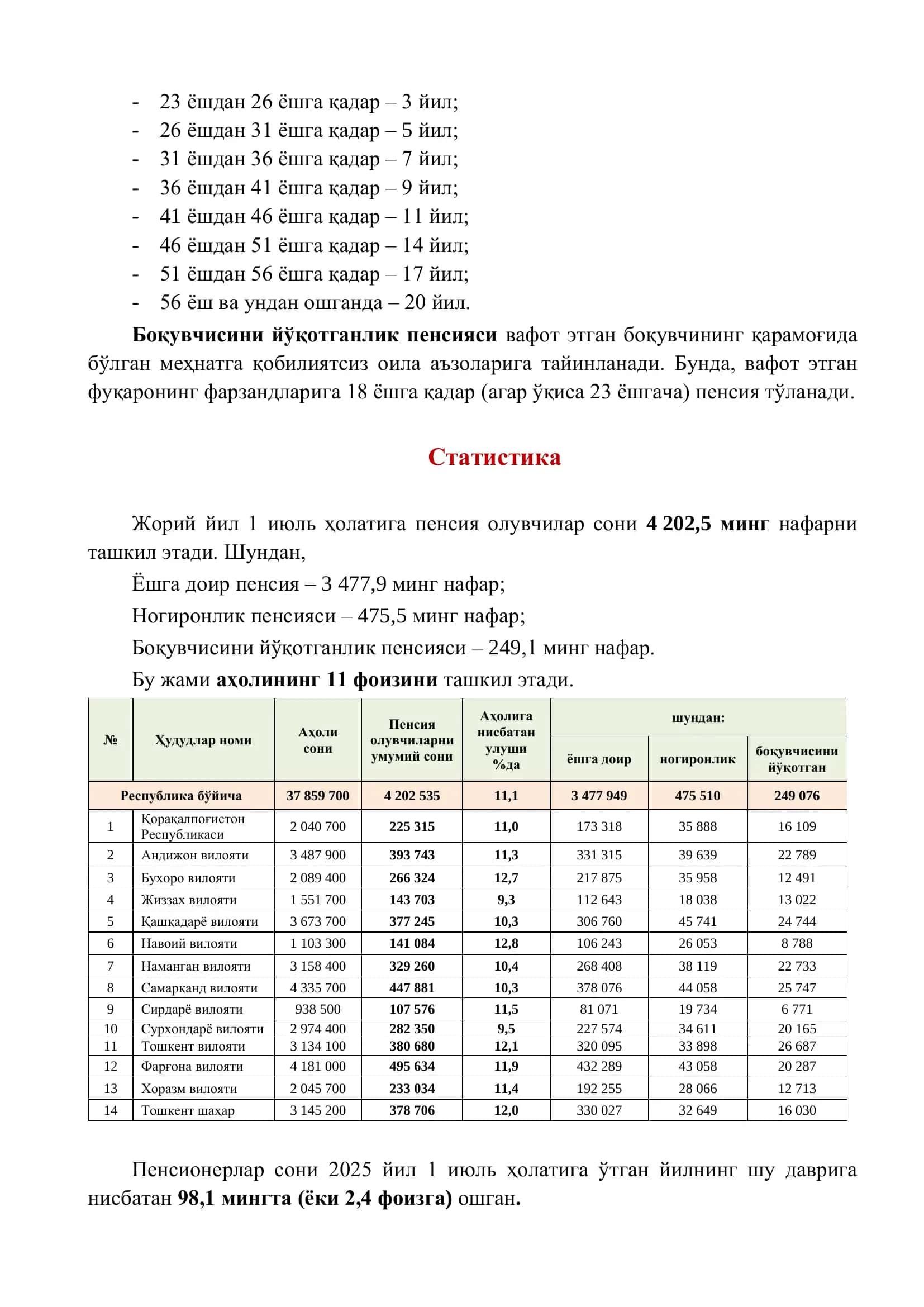 Пенсия тизимлари 2