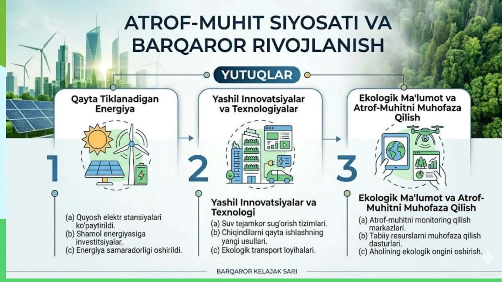 Atrof-muhit siyosati va barqarorlikni rivojlantirish 2