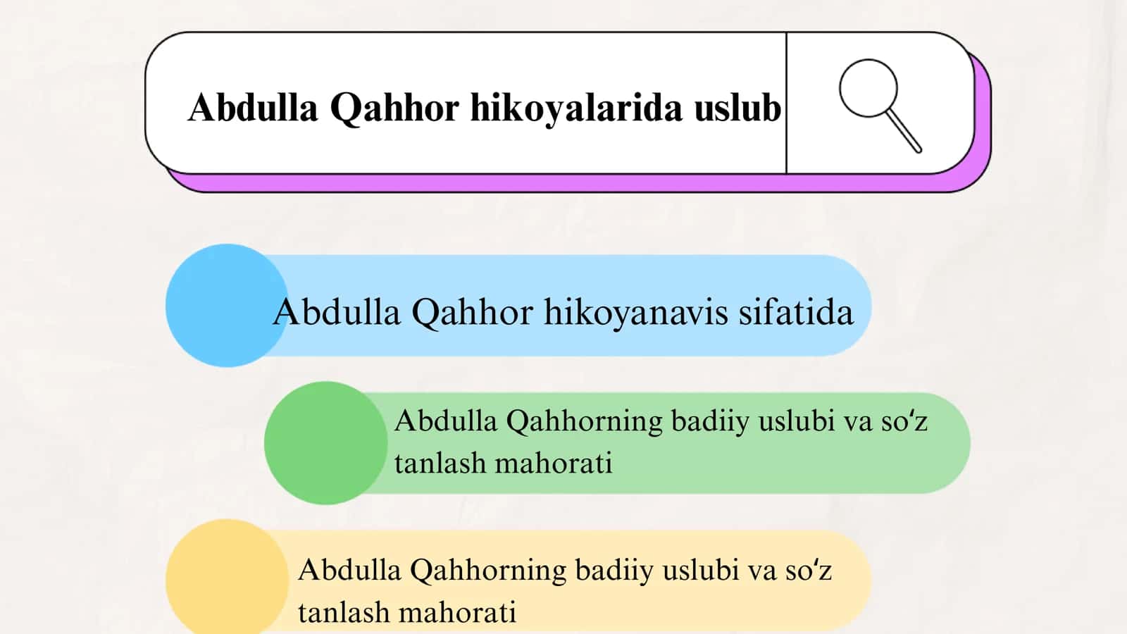Abdulla Qahhor hikoyalarida uslub 2