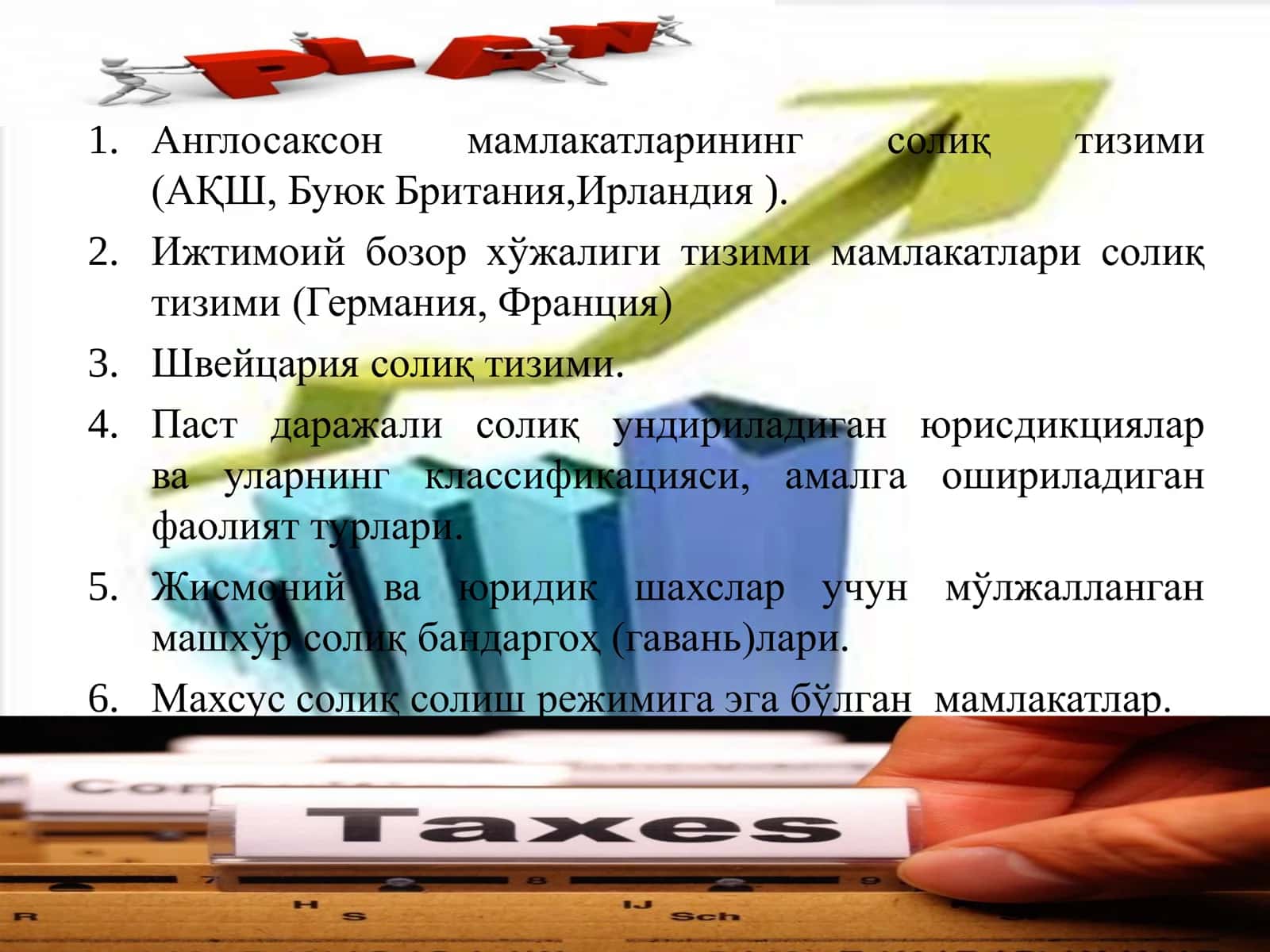 АҚШ солиқ тизими 2