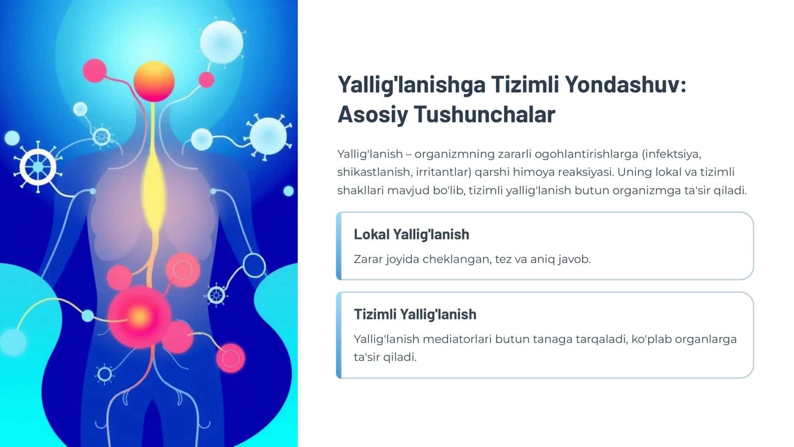 Yallig'lanishning Tizimli 2