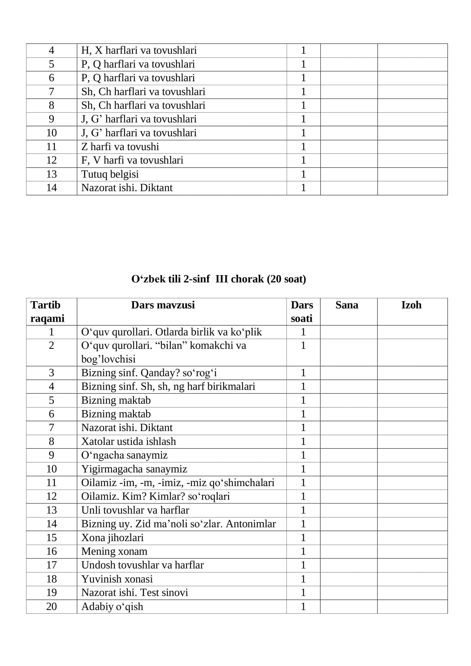 O‘zbek tili fanidan yillik taqvim-mavzu rejasi (2-4-sinf) 2