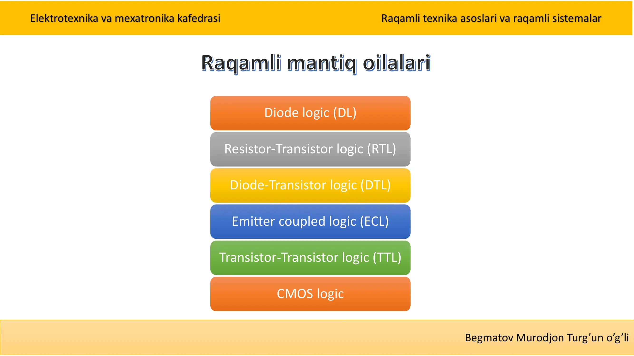 TTL (transistor – transistor logic) ва CMOS (complementary metal – oxide semiconductor) схемалари ва улардан фойдаланиш. Махсус мантиқий схемалар тузиш. 2