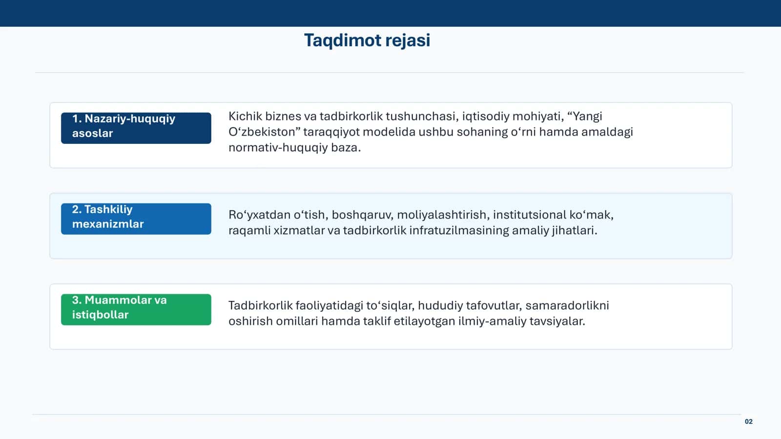 Yangi O’zbekiston sharoitida kichik biznes va tadbirkorlikning tashkiliy asoslari 2
