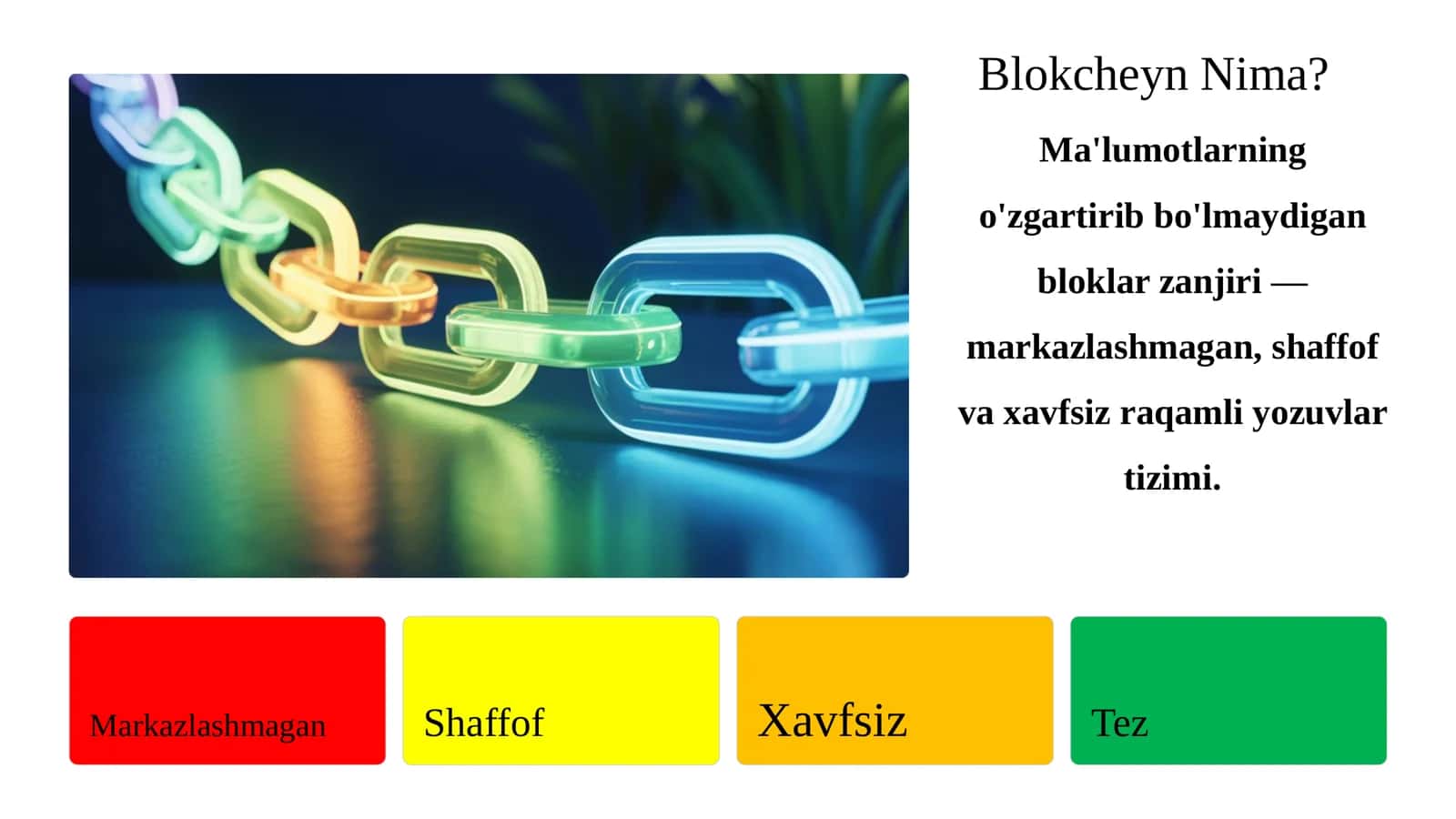 Blokcheyn texnologiyalarining moliya bozorida qo‘llanilishi 2