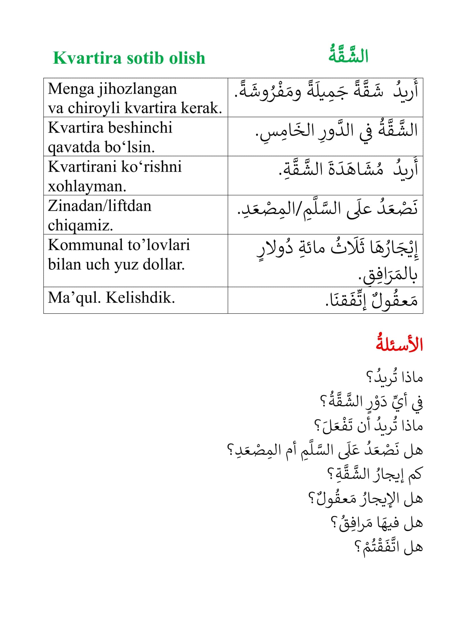 A1 daraja arab tili so'zlashuvga oid matnlar to'plami 2