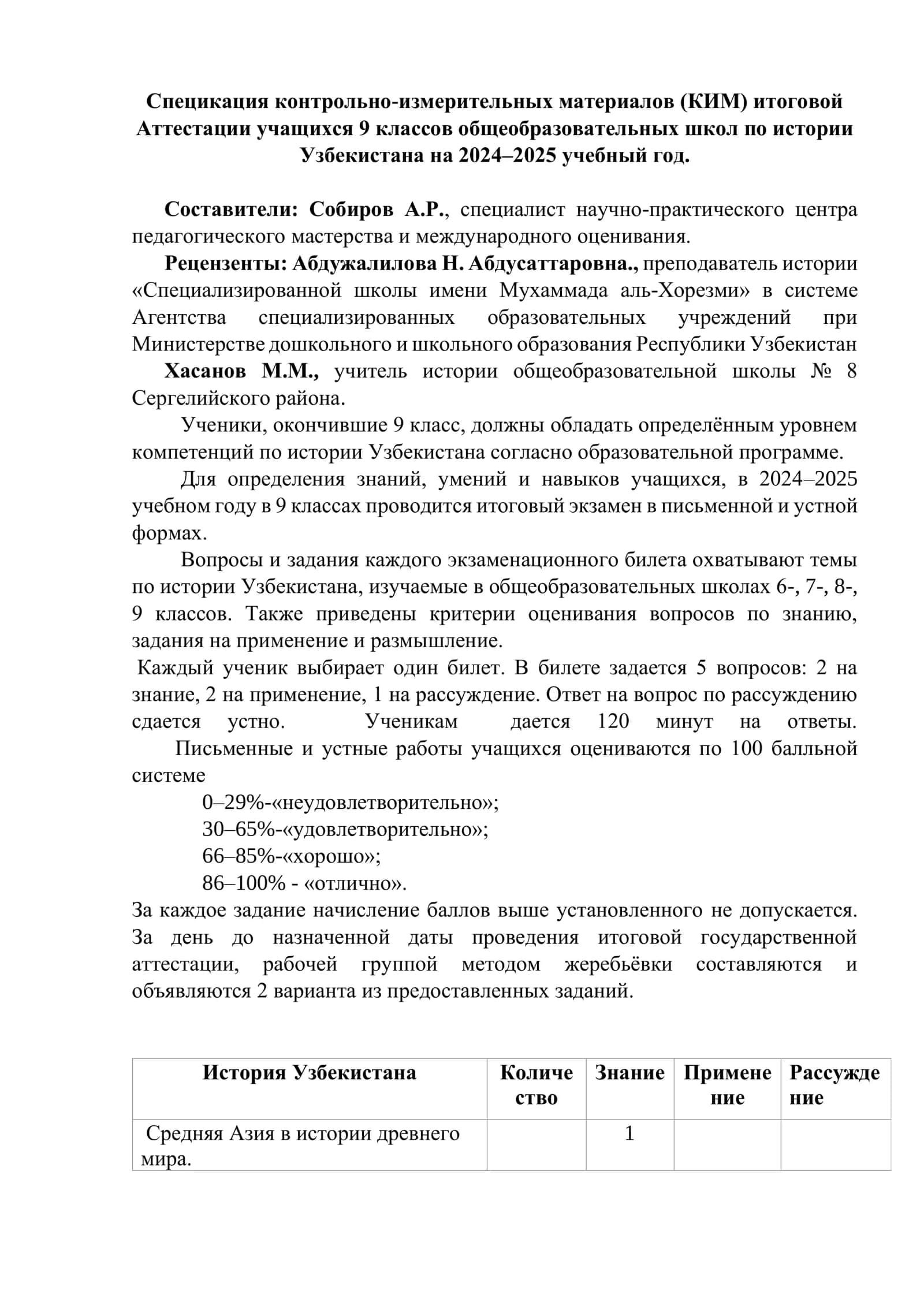 9_кл_История_Узб_2024_2025_итог_билеты 2