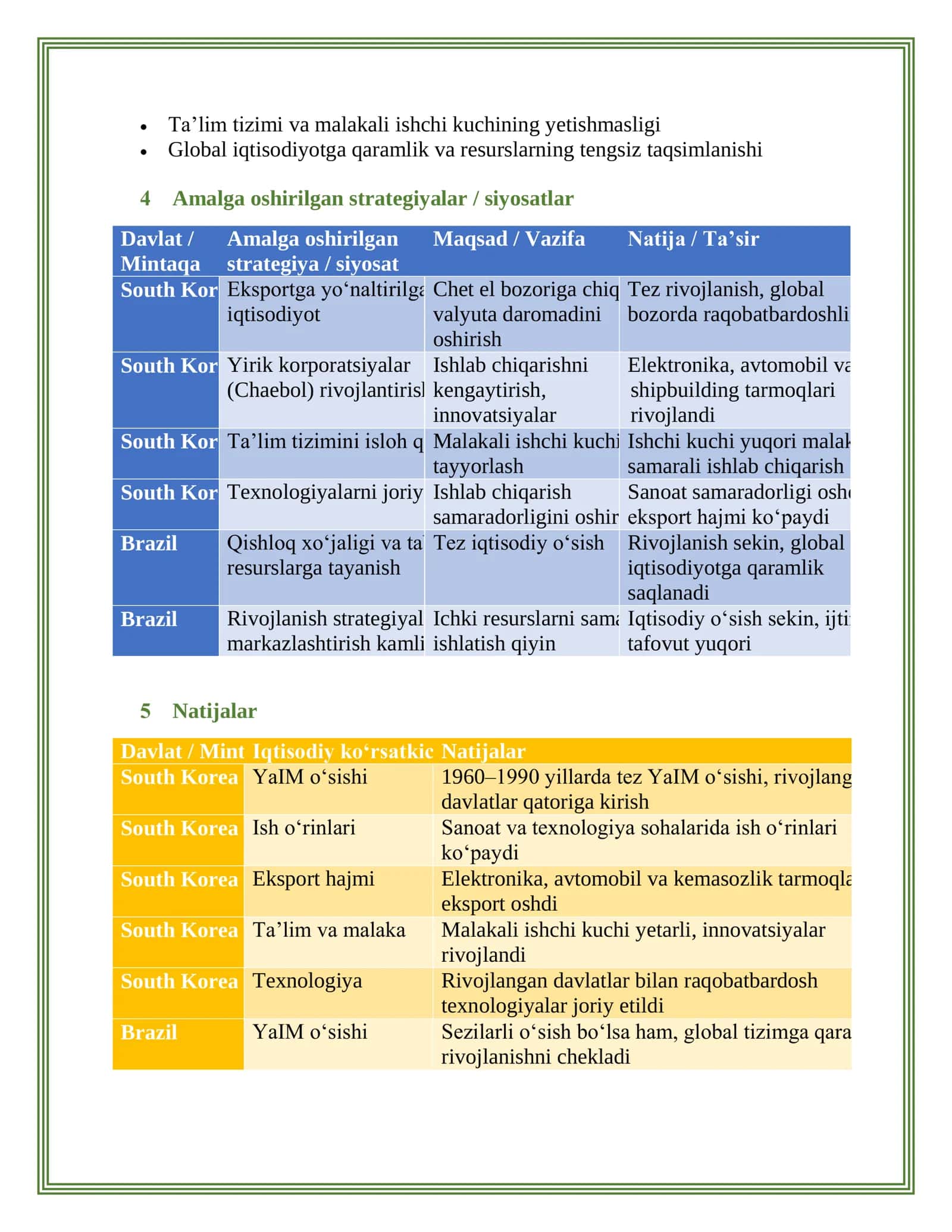 Economic Development Theories (Modernization, Dependency, World Systems) 2
