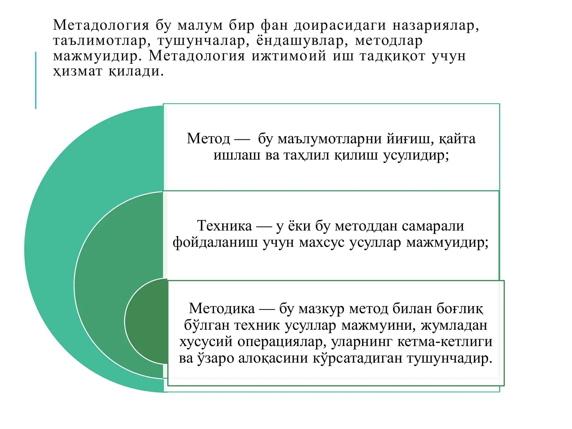Ижтимоий соҳадаги илмий тадқиқотлар мантиғи. 2