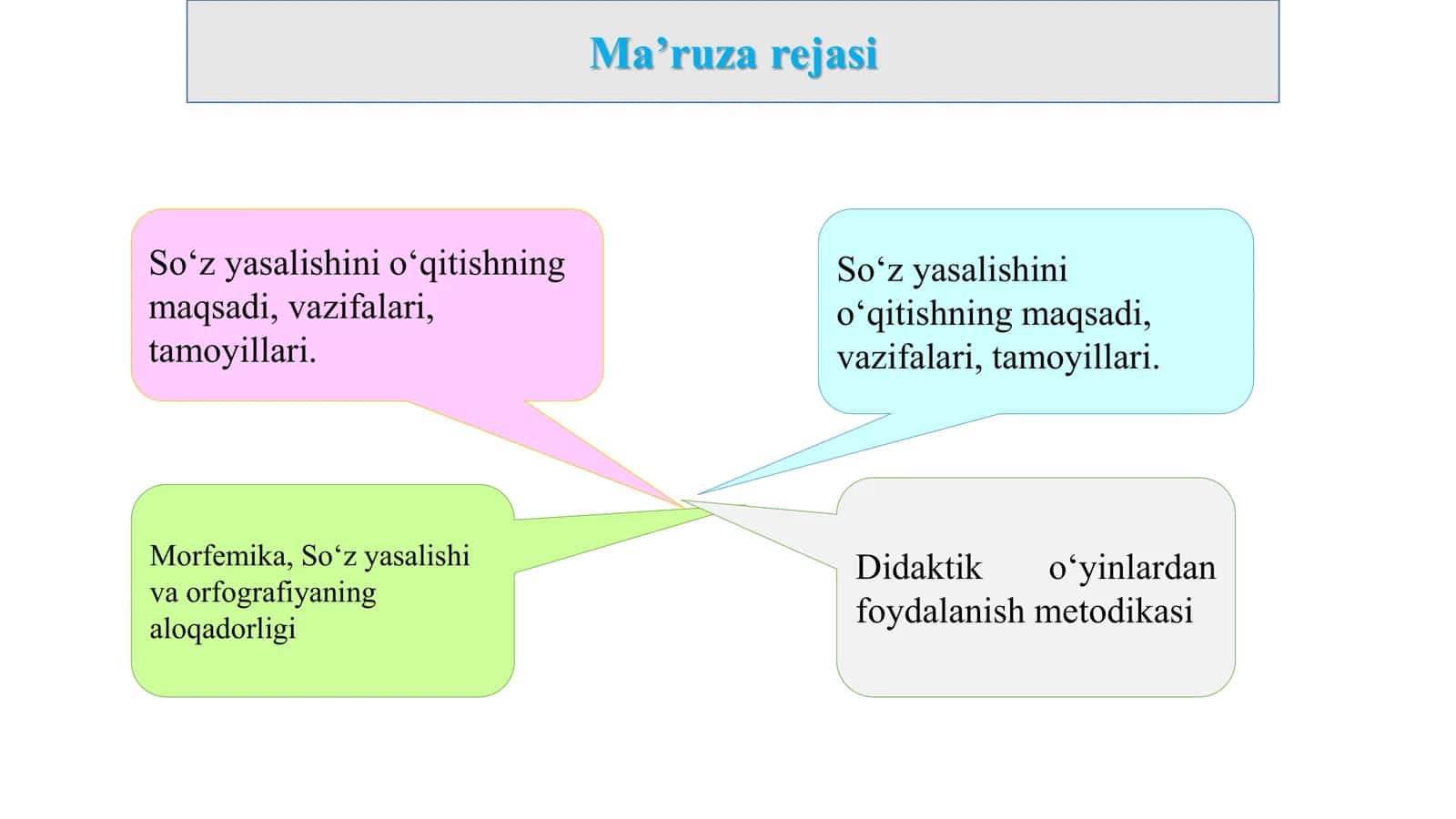 Morfemika bo‘limini o‘qitish metodikasi 2
