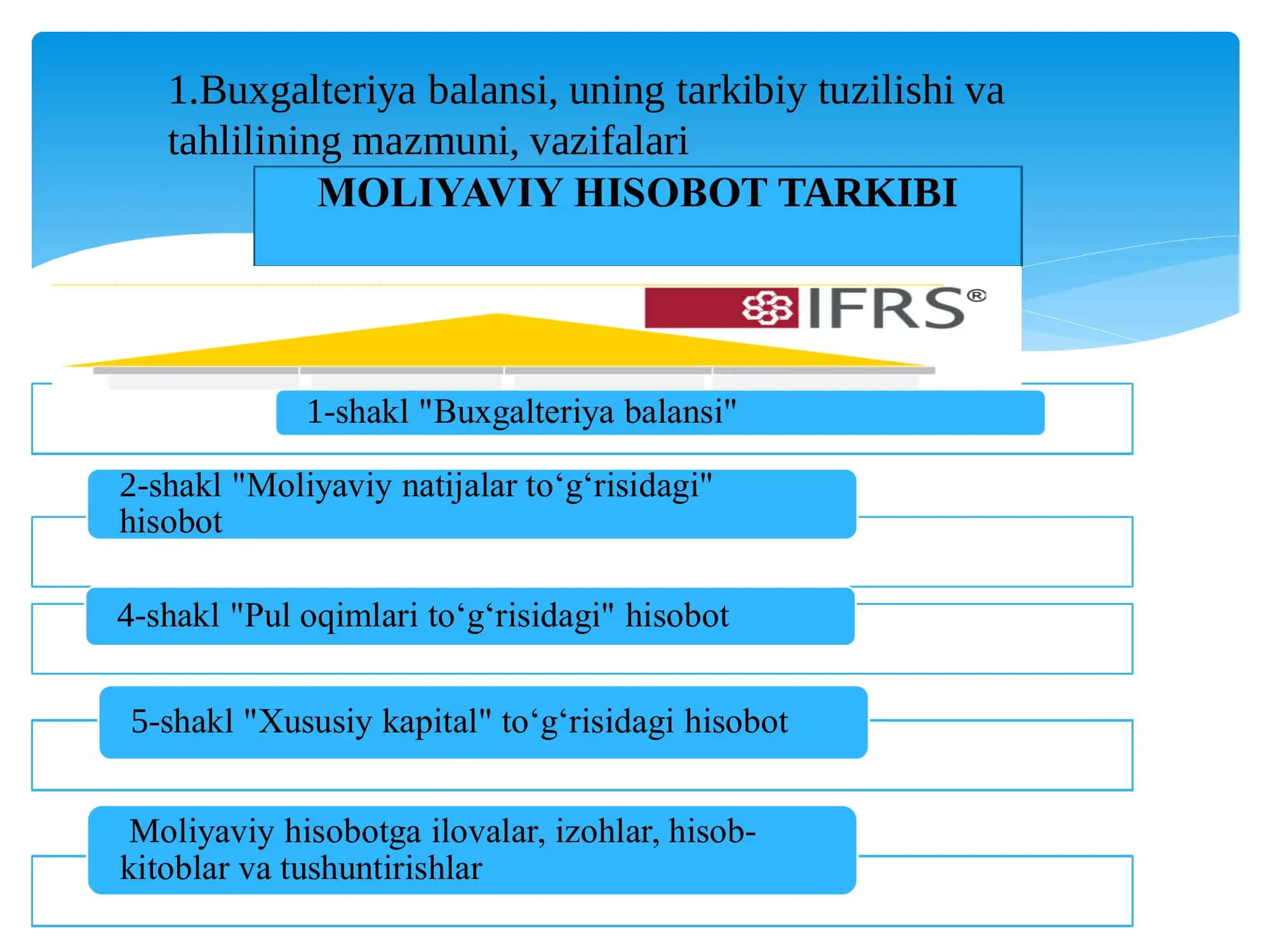 Buxgaltеriya balansi 2