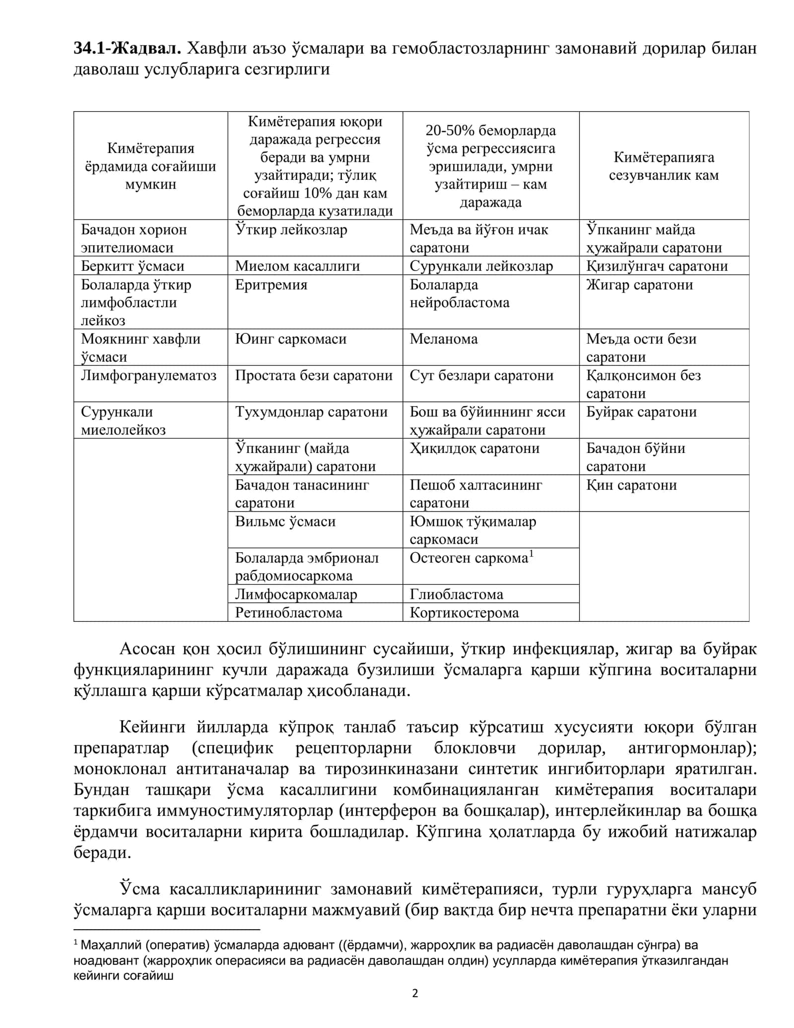 ЎСМАГА ҚАРШИ (БЛАСТОМАЛАРГА ҚАРШИ) ДОРИ ВОСИТАЛАР 2