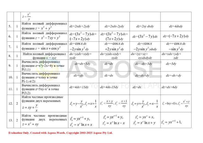 Oliy matematika kafedrasining Calculus (matematika) fanidan test savollari (1-kurs) 2