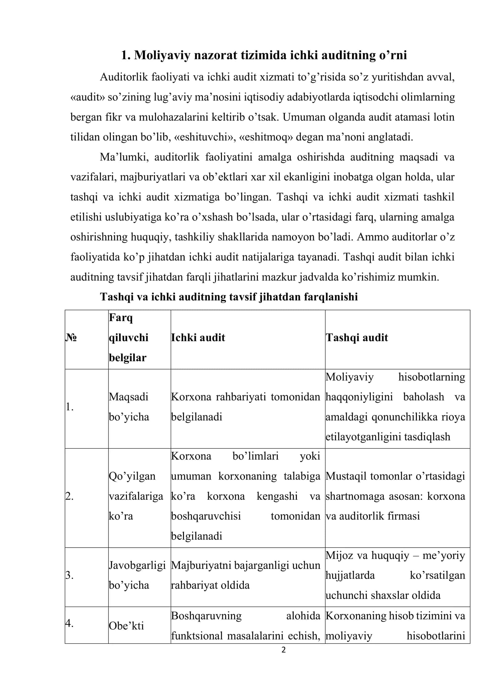 Ichki auditni tashkil etish asoslari 2