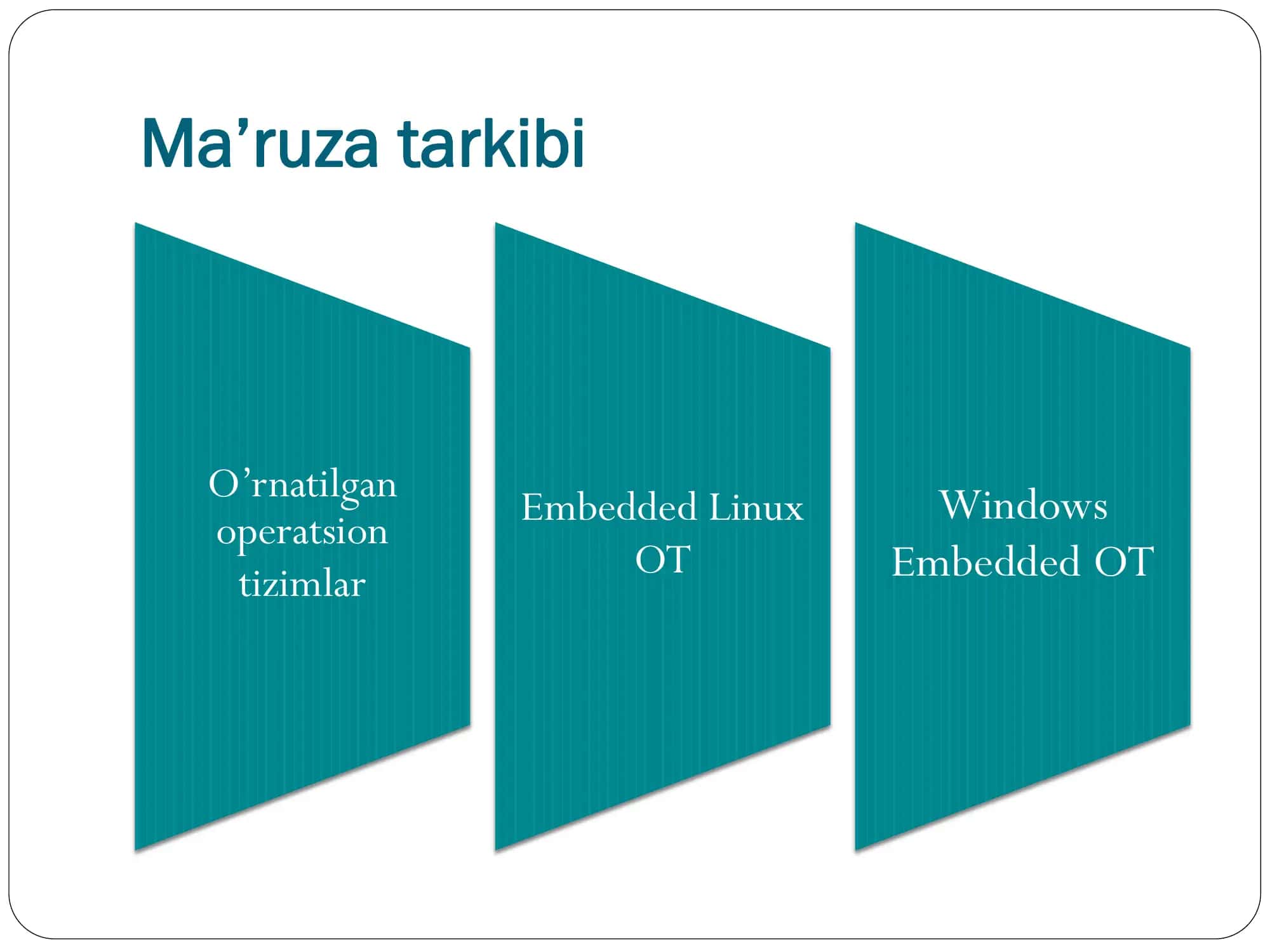 O'rnatilgan operatsion tizimlar 2