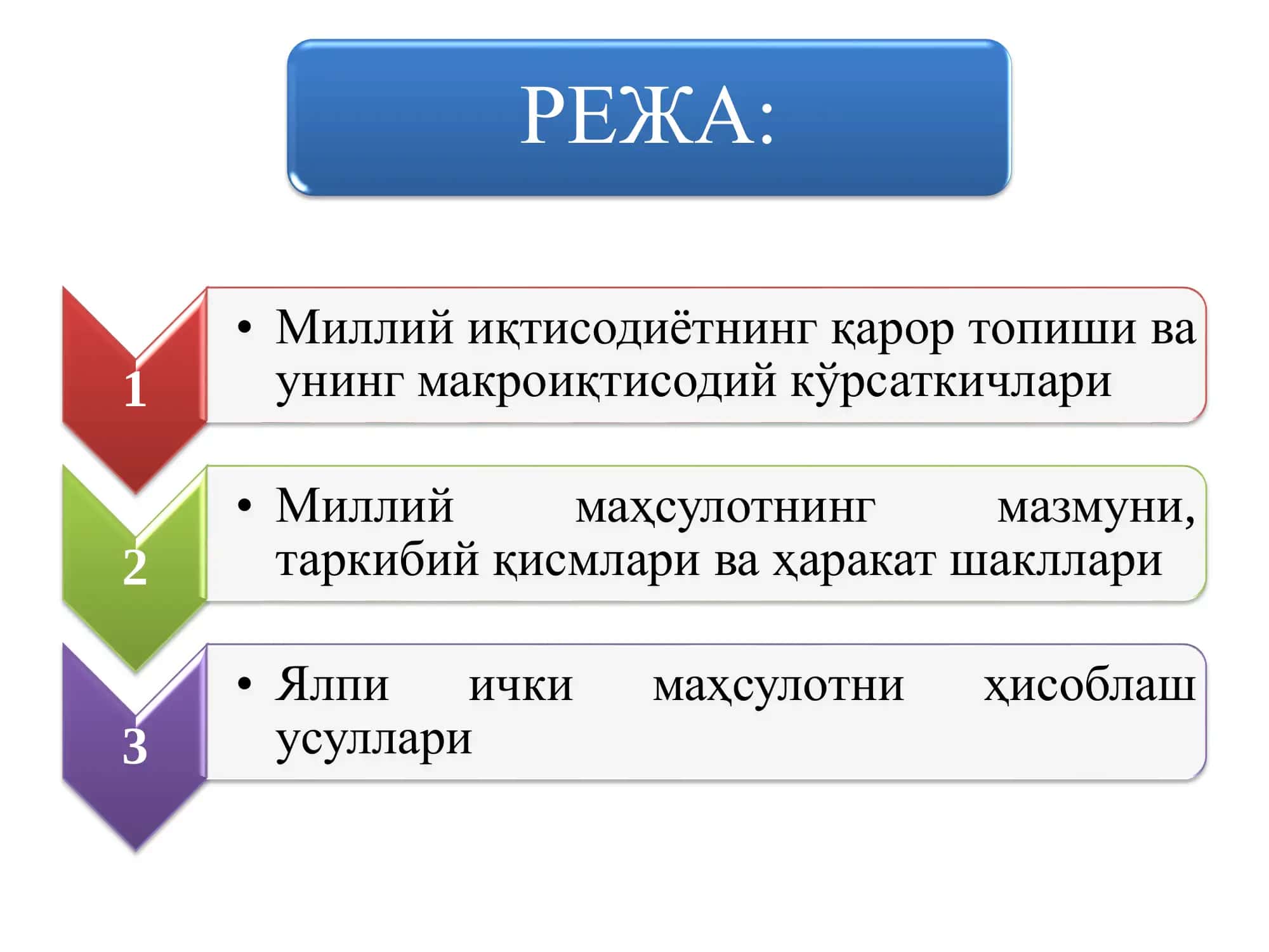 Milliy iqtisodiyot va uning makroiqtisodiy o‘lchamlari 2
