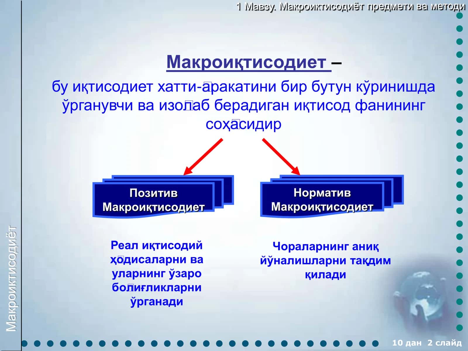 Макроиктисодиет 2