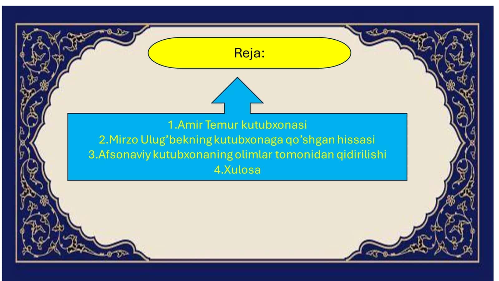 Mirzo Ulug’bek hukumronligi davrida Amir Temur kutubxonasining boyitilishi 2