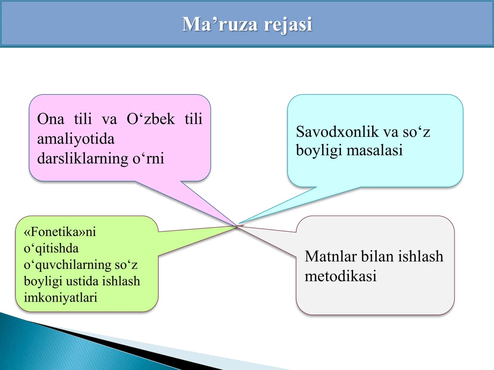 “Ona tili” ,  “O‘zbek tili ” darsliklari, mashq daftari   va     “O‘qituvchi kitobi” bilan ishlash.  Til ta’limini o‘qitishda o‘quvchining yosh xususiyatlarini hisobga olish. Fonetika,  orfografiya, orfoepiyani  o‘qitish metodikasi 2