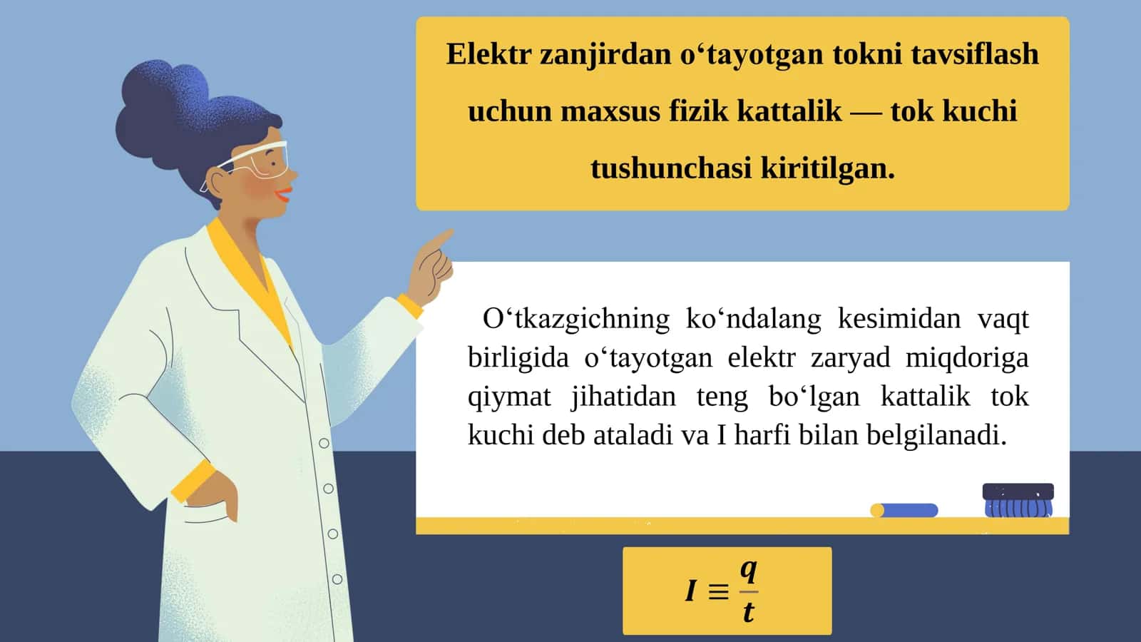 Elektr zanjirdan o‘tayotgan tokni tavsiflash 2