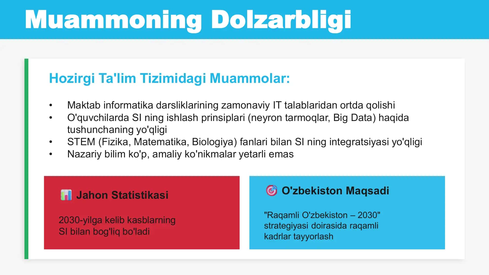 Maktablarda Sun'iy Intellekt va Raqamli Savodxonlikni Joriy Etish 2