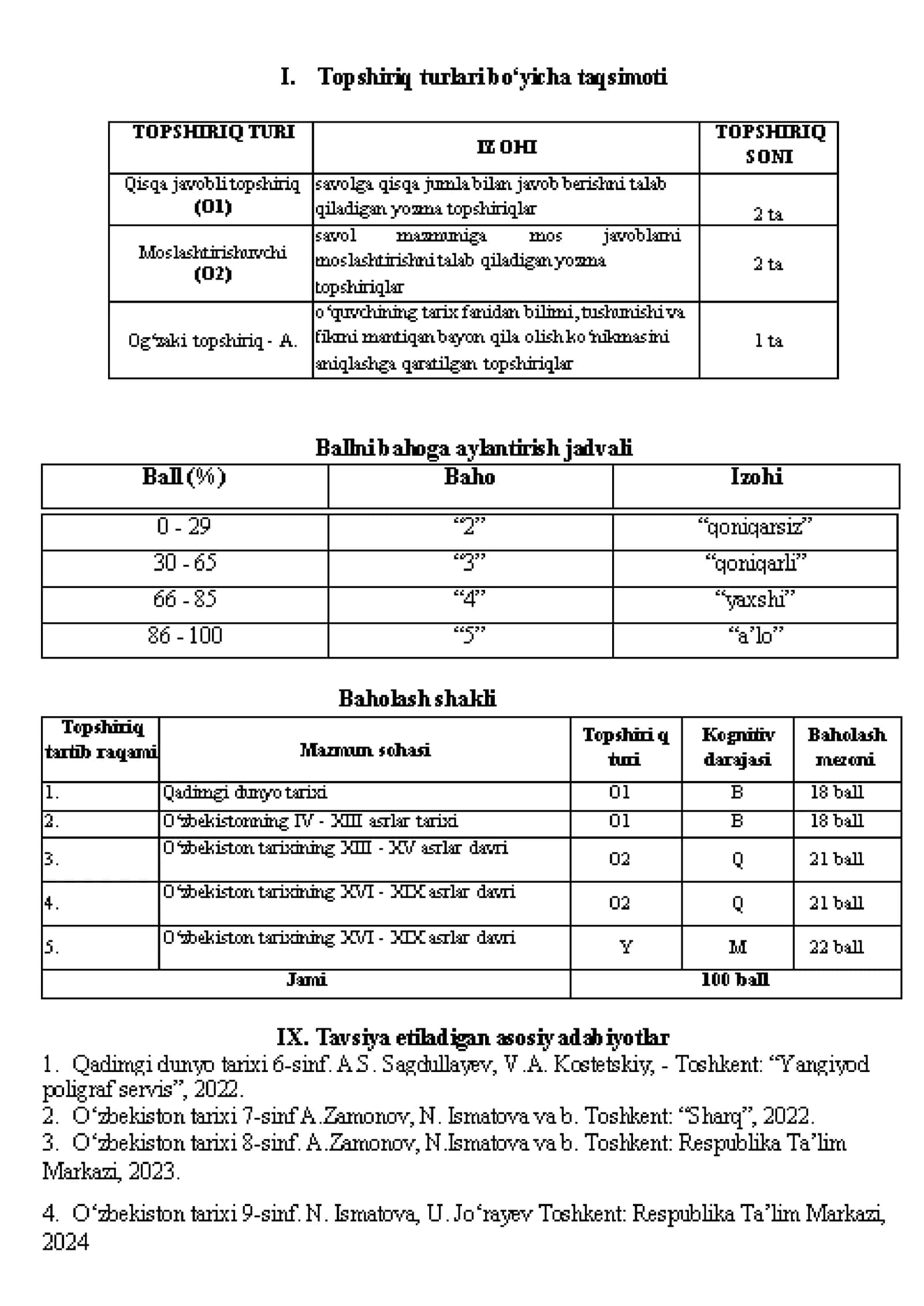 FANIDAN IMTIHON SAVOLLARI VA USHBU IMTIHON JAVOBLARI 2
