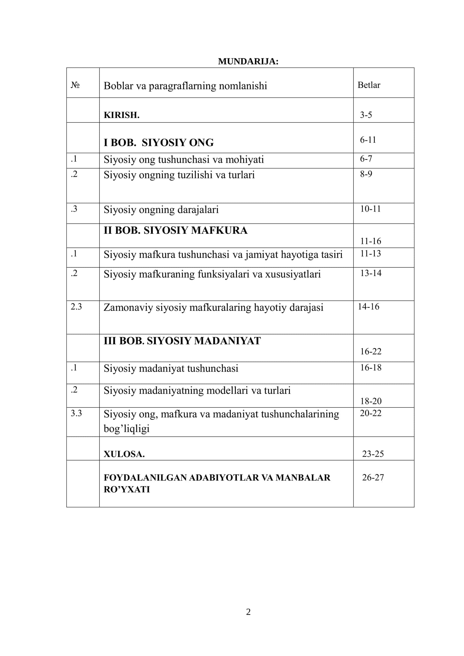 SIYOSIY ONG, MAFKURA VA MADANIYAT TUSHUNCHALARINING BOG’LIQLIGI 2