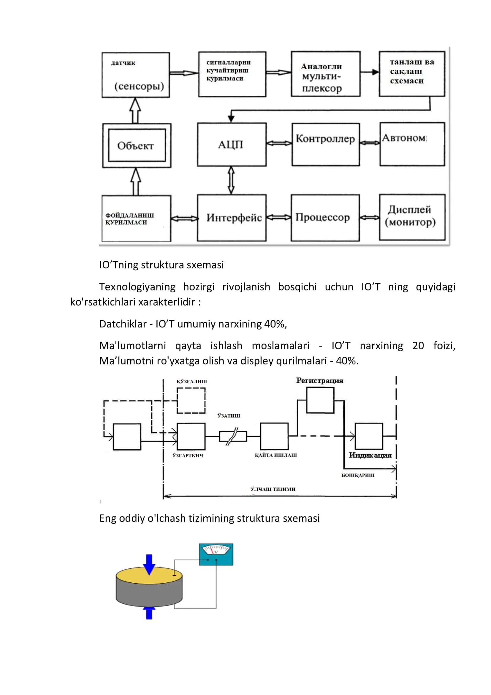 Intellektual o‘lchash vositalarining o‘zgartkichlari 2