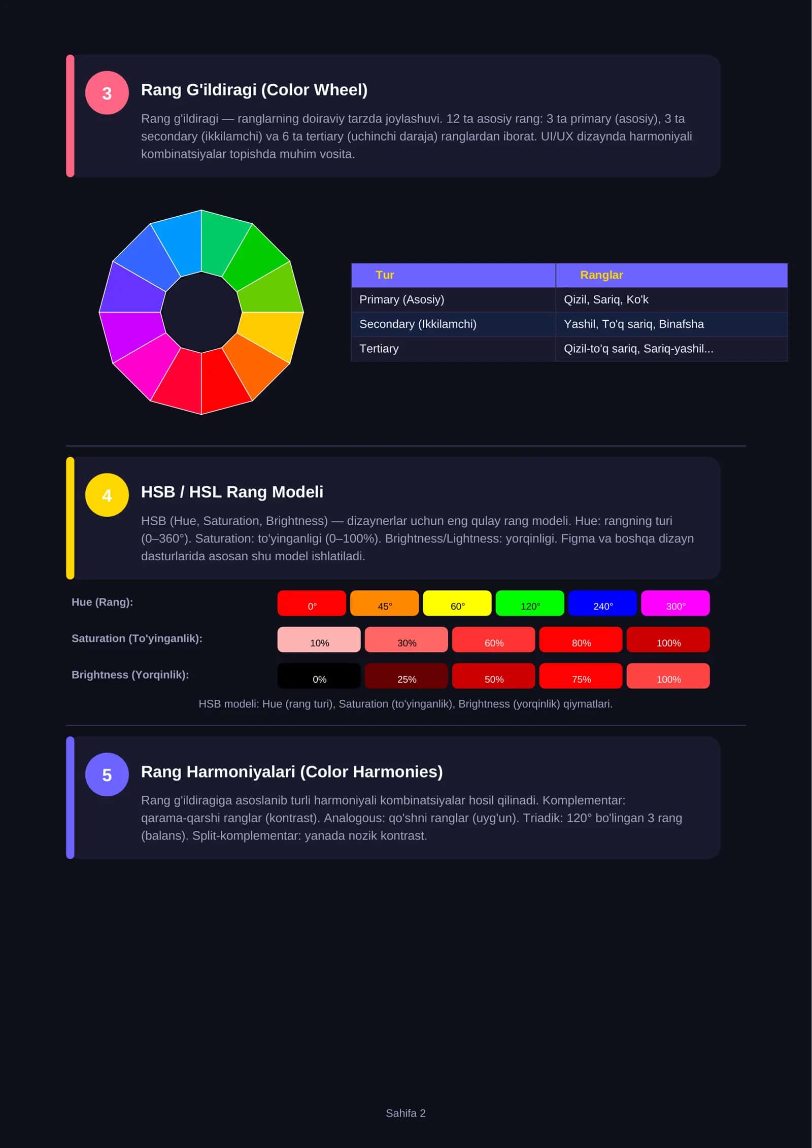 UI/UX Design Kursi 2
